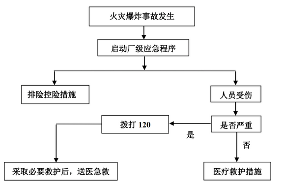 圖片2
