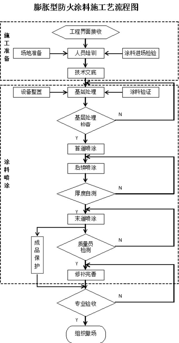 圖片8