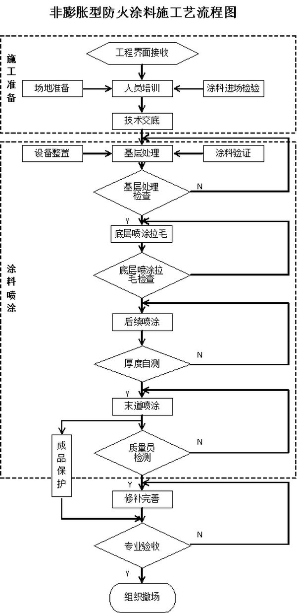 圖片9