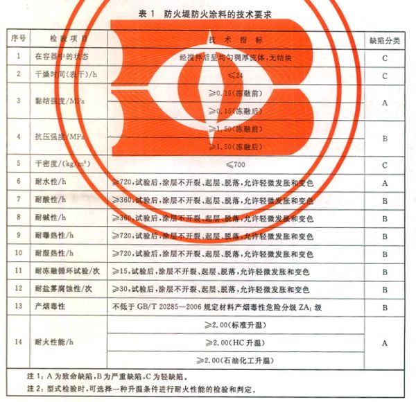 圖片2