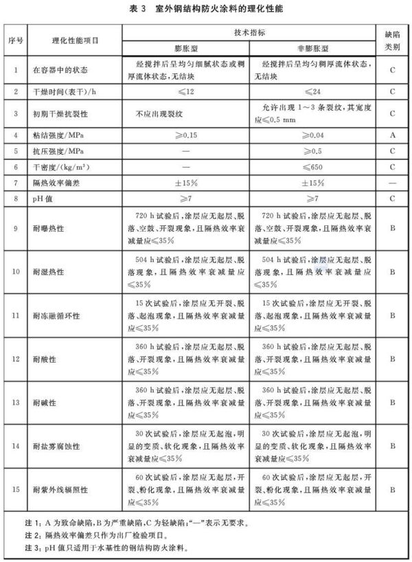 圖片3