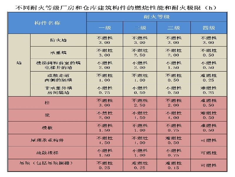圖片3