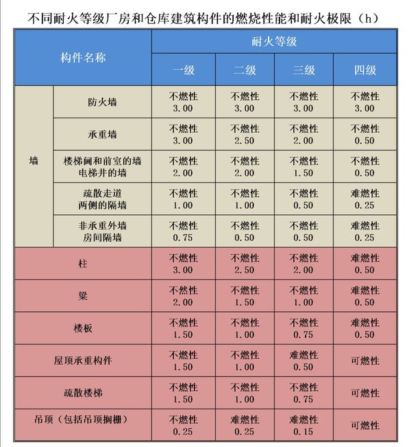 圖片5