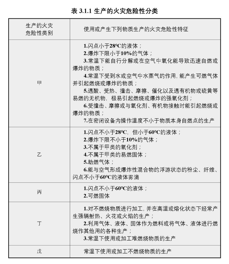 圖片3