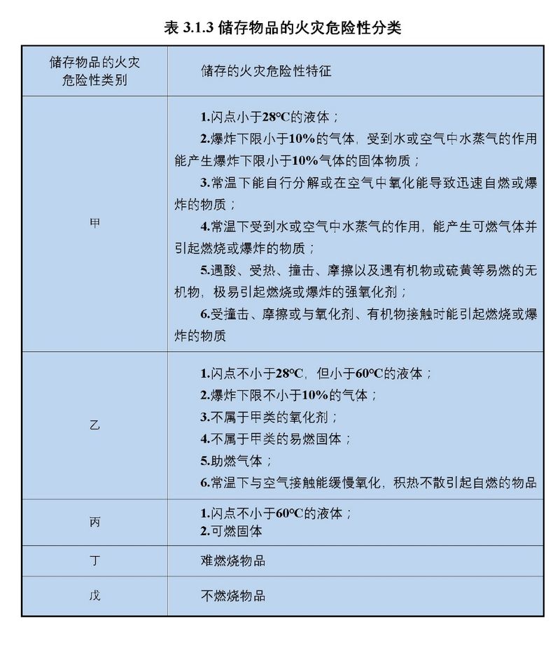 圖片4