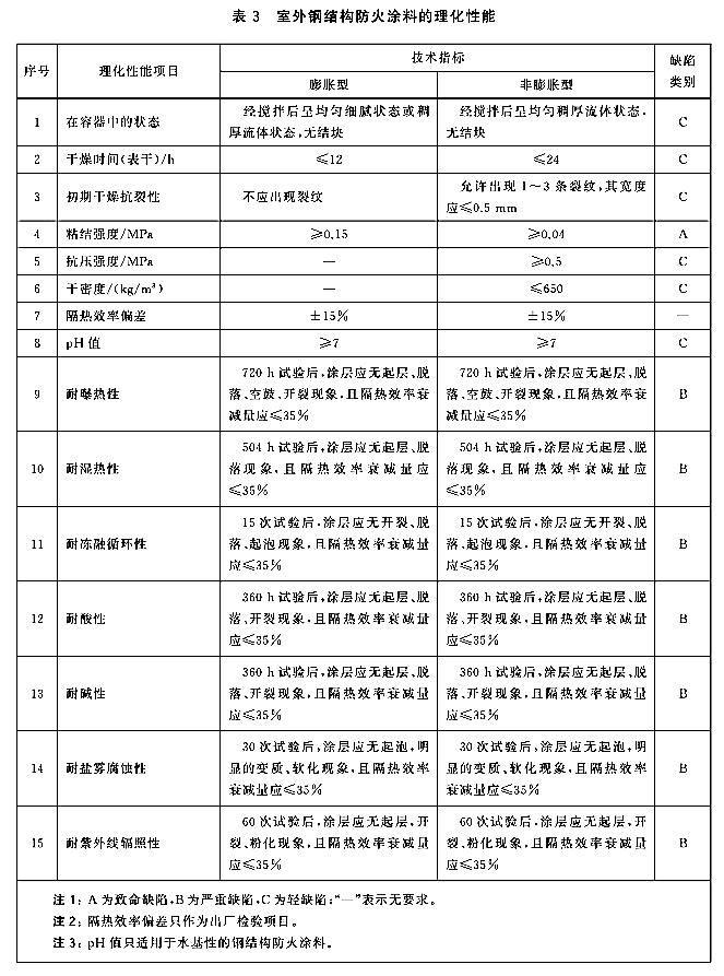 圖片7