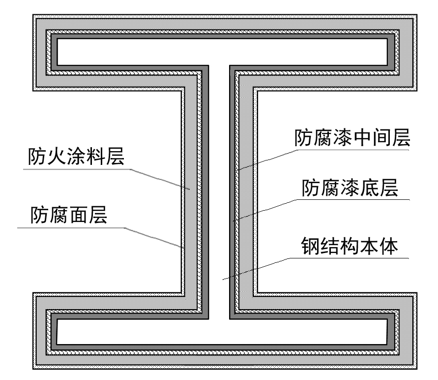 圖片2