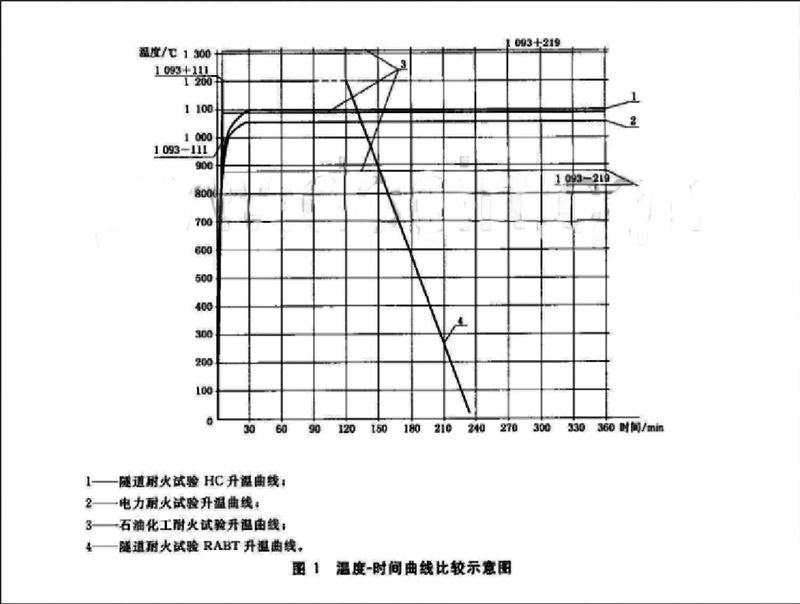圖片7