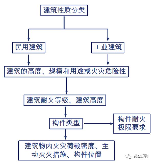 圖片2