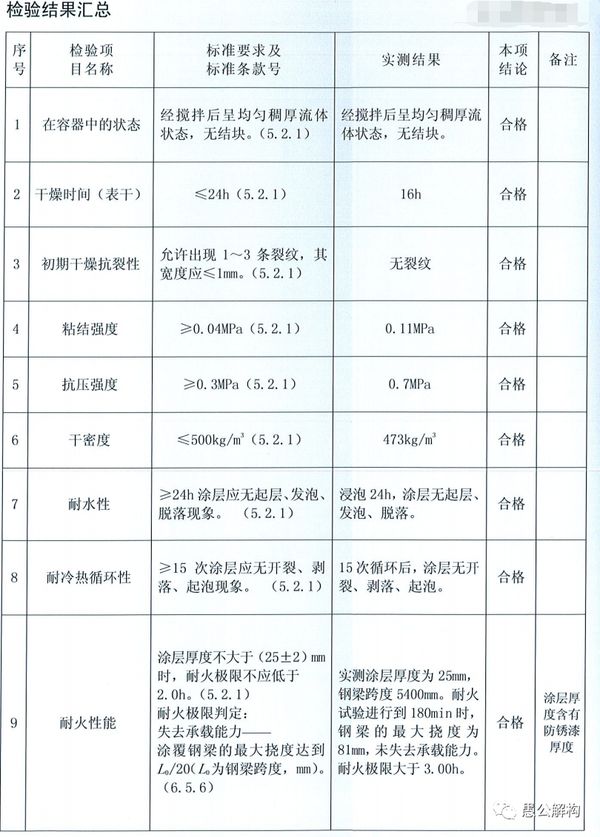 圖片5