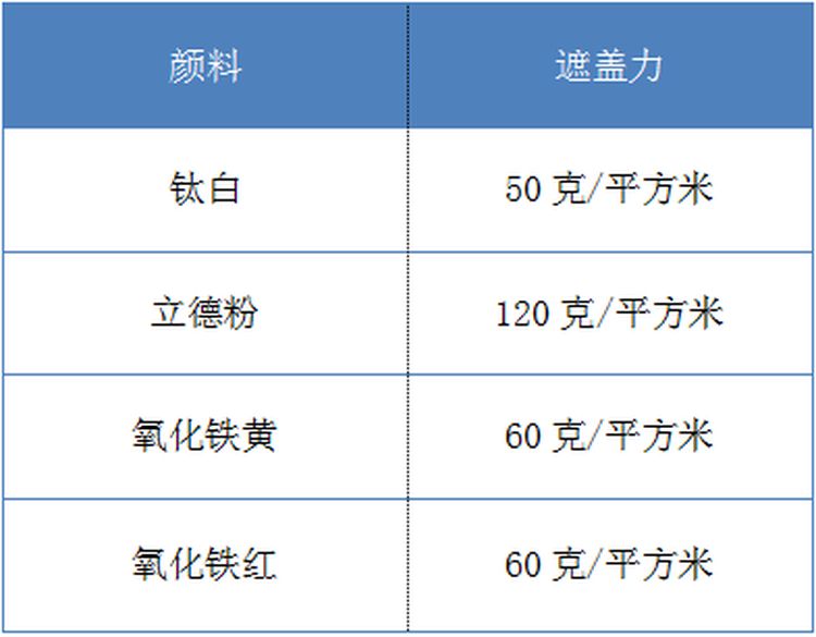 圖片8