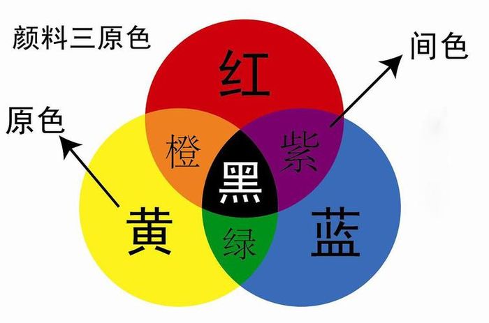 圖片3