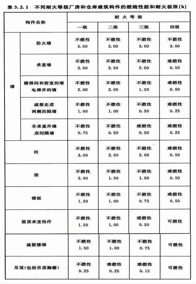 圖片4