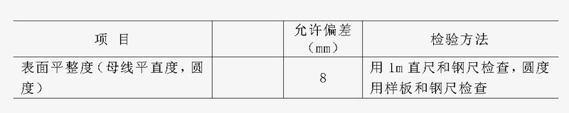 圖片7