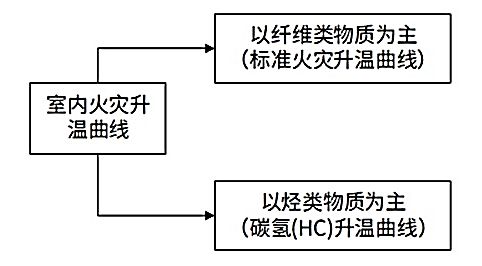 圖片2