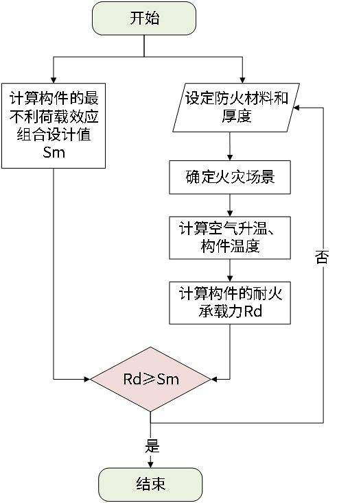 圖片8