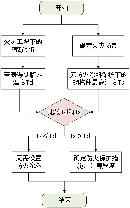 圖片9