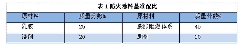 圖片2