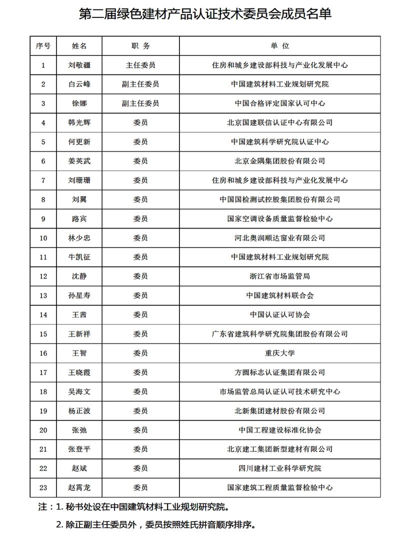 圖片4